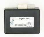 Digital Interface