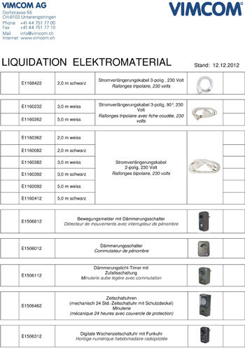 Car Audio Components